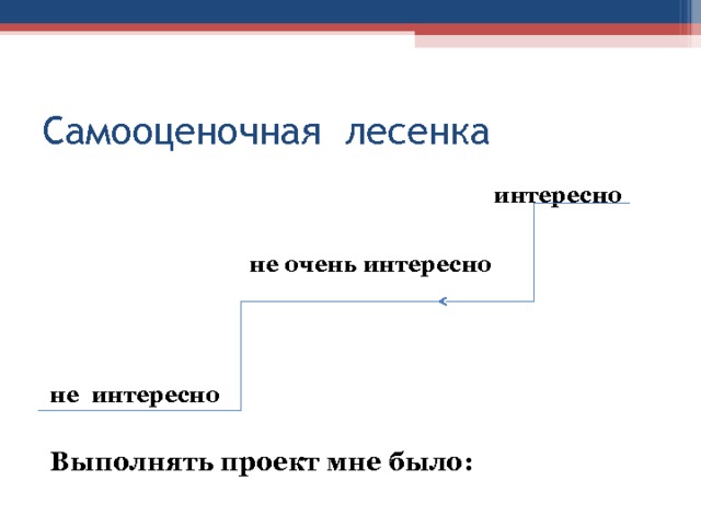 Самооценочная лесенка  интересно   не очень интересно не интересно Выполнять проект мне было: 