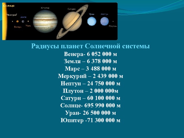 Радиусы планет Солнечной системы Венера- 6 052 000 м Земля – 6 378 000 м Марс – 3 488 000 м Меркурий – 2 439 000 м Нептун – 24 750 000 м Плутон – 2 000 000м Сатурн – 60 100 000 м Солнце- 695 990 000 м Уран- 26 500 000 м Юпитер -71 300 000 м 