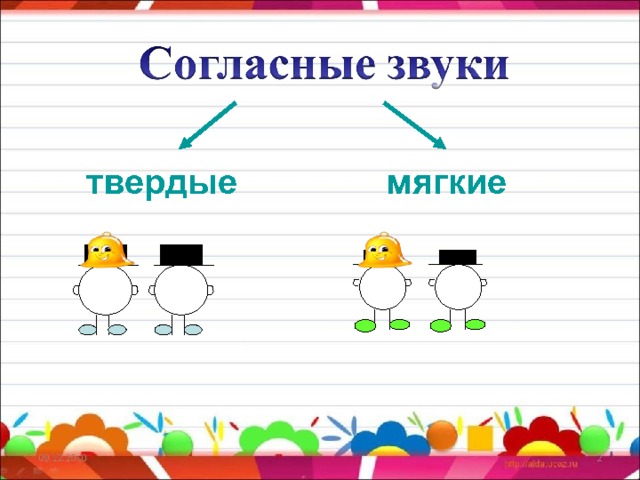 Согласные звуки картинка