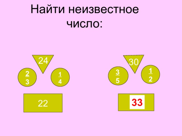 Найти неизвестное число: 24 30 1 2 3 5 2 3 1 4 30*(3 /5+1/2) 22 ? 33  