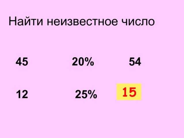 Найти неизвестное число  45 20% 54  12 25% ?  15 12+0,25*12  