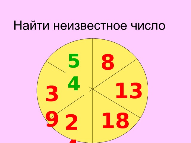 Найти неизвестное число 54 ? 8 13 39 18 24 