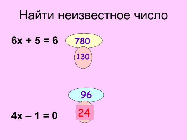 Найти неизвестное число 6х + 5 = 6     4х – 1 = 0 780 130 96 Произведение данного числа и корня уравнения ? 24  