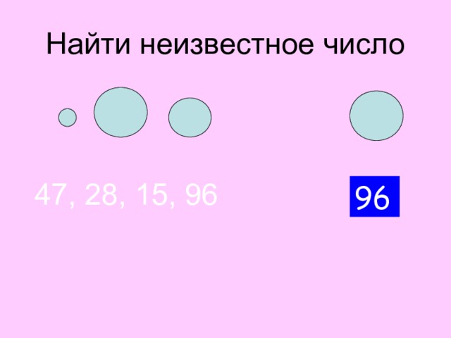 Найти неизвестное число ? 47, 28, 15, 96 96 Наибольшее из чисел - 96  