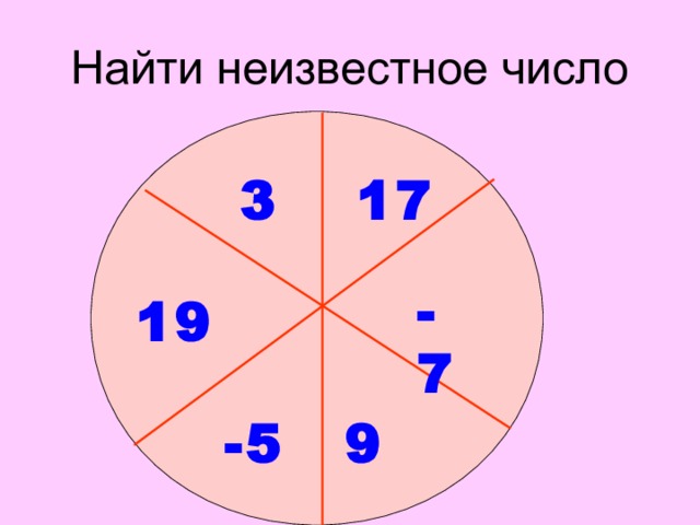 Найти неизвестное число 17 3 -7 19 -5 ? 9 