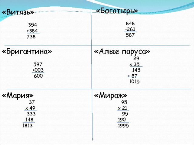 «Богатырь» 848  -261 587 «Витязь» 354  +384 738 «Алые паруса» 29  х 35  145  + 87  1015 «Бригантина» 597  +003  600 «Мария» 37  х 49  333  148  1813 «Мираж» 95  х 21  95  190  1995 