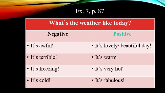 Ex. 7, p. 87 What`s the weather like today? Negative Positive It`s awful! It`s terrible! It`s lovely/ beautiful day! It`s warm It`s freezing! It`s very hot! It`s cold! It`s fabulous! 