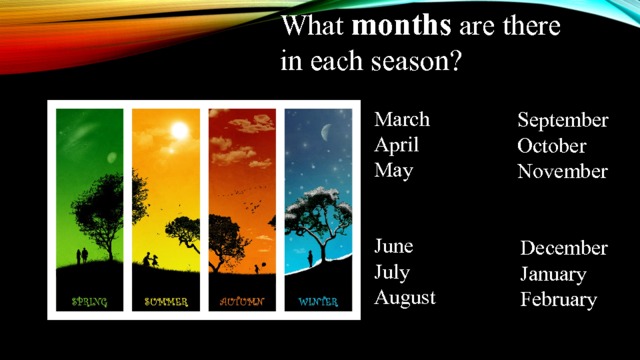 What months are there in each season? March April May September October November June July August December January February 