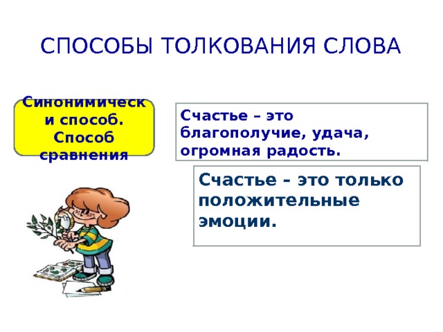 Способы толкования слова Синонимически способ. Способ сравнения Счастье – это благополучие, удача, огромная радость. Счастье – это только положительные эмоции. 