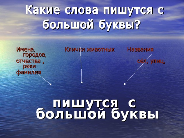  Какие слова пишутся с большой буквы?   Имена , Клички животных  Названия городов , отчества , сёл, улиц, реки фамилия  пишутся с большой буквы 