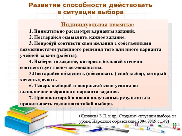 Развитие способности действовать в ситуации выбора Индивидуальная памятка: 1. Внимательно рассмотри варианты заданий. 2. Постарайся осмыслить каждое задание. 3. Попробуй соотнести свои желания с собственными возможностями успешного решения того или иного варианта учебной задачи (работы). 4. Выбери то задание, которое в большей степени соответствует твоим возможностям. 5.Постарайся объяснить (обосновать ) свой выбор, который хочешь сделать. 6. Теперь выбирай и направляй свои усилия на выполнение избранного варианта задания. 7. Проанализируй и оцени полученные результаты и правильность сделанного тобой выбора. ( Яковлева З.Л. и др. Создание ситуации выбора на уроке. Народное образование.2004.3№9.с.148) 