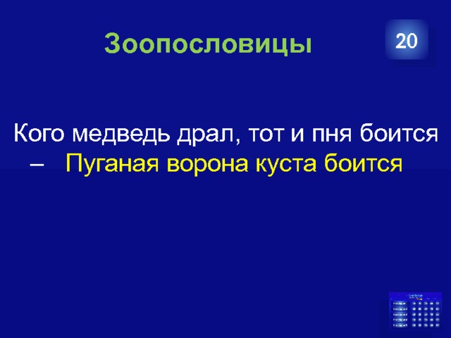  Зоопословицы 20 Кого медведь драл, тот и пня боится – Пуганая ворона куста боится 