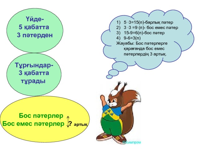 Үйде- 5 қабатта 3 пәтерден  5 ∙3=15(п)-барлы қ пәтер 3 ∙3 =9 (п)- бос емес п ә тер 15-9 =6(п)-бос п ә тер 9-6 =3(п) Жауабы: Бос п ә терлерге қарағанда бос емес пәтерлердің 3 артық.  Тұрғындар- 3 қабатта тұрады  Бос пәтерлер Бос емес пәтерлер ? арты қ 