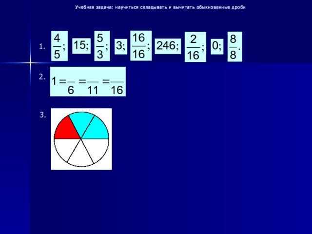 Учебная задача: научиться складывать и вычитать обыкновенные дроби 1. 2. 3. 4. 