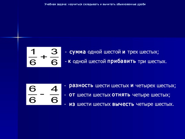 Четыре шестых равны. Как складывать дроби. Найдите разность дробей. Четыре вычесть одну шестую. К одной целой четырем шестых.