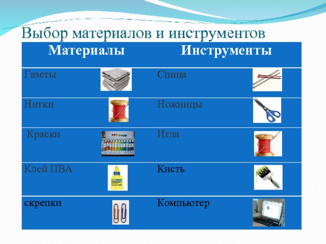  Выбор материалов и инструментов   Материалы Газеты Инструменты Нитки  Спица Ножницы  Краски Клей ПВА  Игла скрепки Кисть Компьютер 