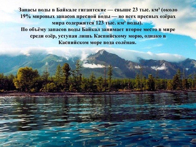 Запасы воды в Байкале гигантские — свыше 23 тыс. км³ (около 19% мировых запасов пресной воды — во всех пресных озёрах мира содержится 123 тыс. км³ воды). По объёму запасов воды Байкал занимает второе место в мире среди озёр, уступая лишь Каспийскому морю, однако в Каспийском море вода солёная.  