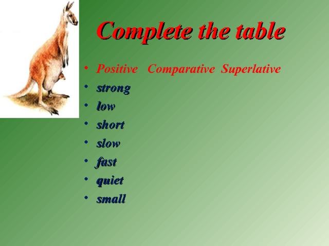  Complete the table Positive  Comparative Superlative strong low short slow fast quiet small 