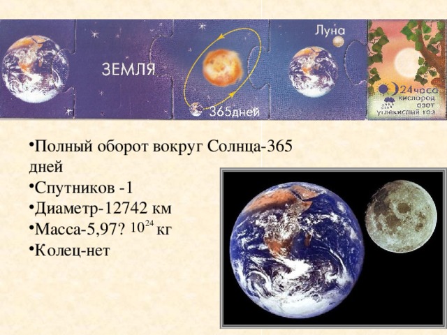 Полный оборот вокруг Солнца-365 дней Спутников -1 Диаметр-12742 км Масса-5,97· кг Колец-нет
