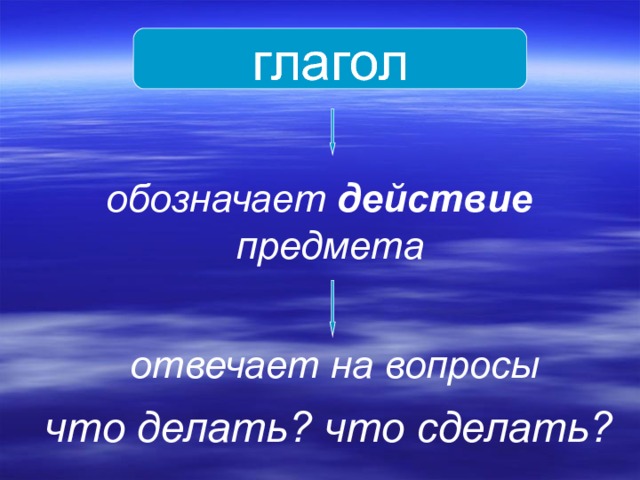 глагол обозначает действие предмета отвечает на вопросы  что делать? что сделать? 