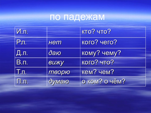 по падежам И.п . кто? что? Р.п . нет кого? чего? Д.п . даю кому? чему? В.п . вижу кого? что? Т.п . творю кем? чем? П.п . думаю о ком? о чём? 