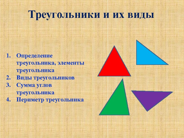 Треугольники и их виды Определение треугольника, элементы треугольника Виды треугольников Сумма углов треугольника Периметр треугольника 