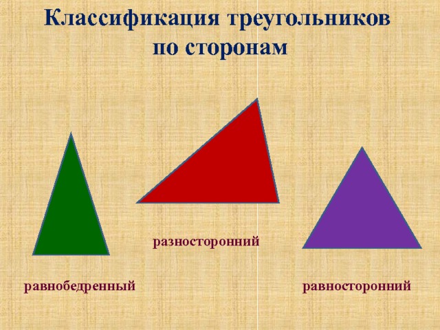 Классификация треугольников  по сторонам   разносторонний равносторонний равнобедренный 