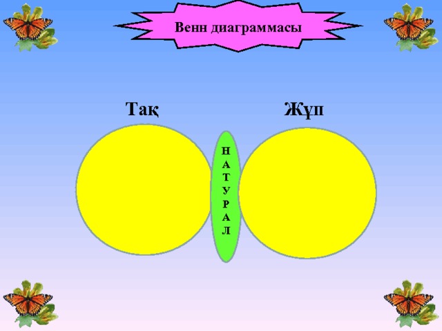 Венн диаграммасы Жұп Тақ Н А Т У Р А Л  