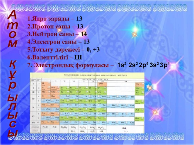 Алюминий заряд ядра. Fe Протон нейтрон электрон саны. Заряд ядра кальция. Мырыш ядросындағы Протон саны. 38. Протон саны неге тең.