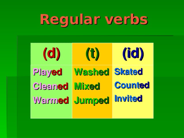 Regular verbs (d) (t) Play ed Clean ed Warm ed  (id) Wash ed Mix ed Jump ed  Skate d Count ed Invite d