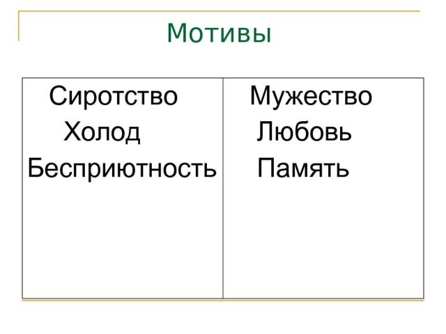 Мотивы  Сиротство  Холод Бесприютность  Мужество  Любовь  Память 