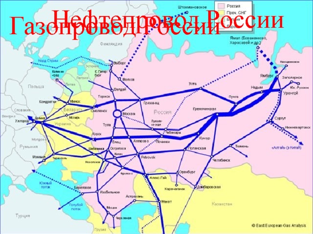 Нефтепровод России Газопровод России  