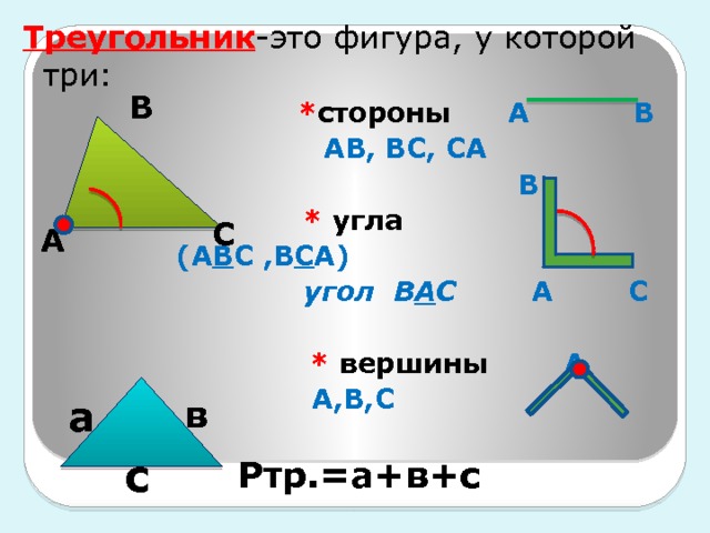 Треугольник -это фигура, у которой три:  * стороны А В  АВ, ВС, СА  В * угла  (А В С ,В С А)  угол В А С А С    * вершины А А,В,С   Ртр.=а+в+с В С А а в с 