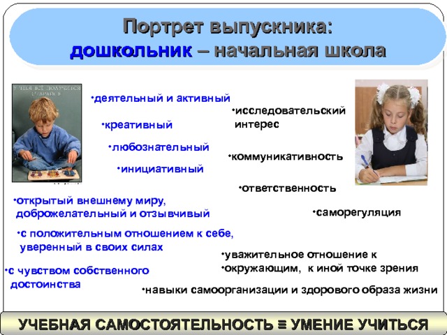 Портрет выпускника: дошкольник – начальная школа деятельный и активный исследовательский  интерес креативный любознательный коммуникативность инициативный ответственность открытый внешнему миру,  доброжелательный и отзывчивый саморегуляция с положительным отношением к себе,  уверенный в своих силах  уважительное отношение к окружающим, к иной точке зрения с чувством собственного  достоинства навыки самоорганизации и здорового образа жизни УЧЕБНАЯ САМОСТОЯТЕЛЬНОСТЬ ≡ УМЕНИЕ УЧИТЬСЯ  