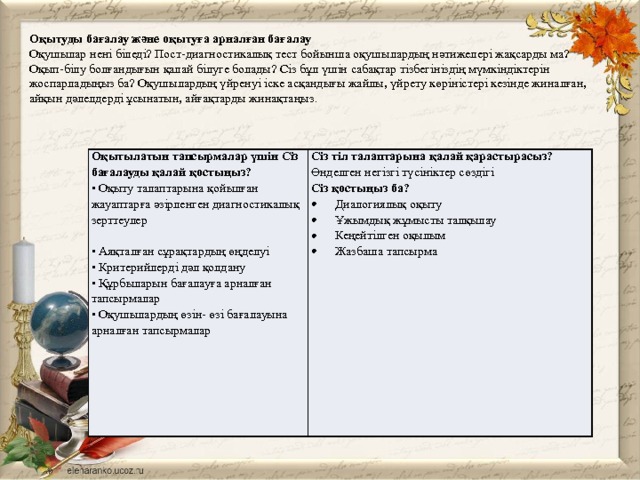 Оқытуды бағалау және оқытуға арналған бағалау Оқушылар нені біледі? Пост-диагностикалық тест бойынша оқушылардың нәтижелері жақсарды ма? Оқып-білу болғандығын қалай білуге болады? Сіз бұл үшін сабақтар тізбегініздің мүмкіндіктерін жоспарладыңыз ба? Оқушылардың үйренуі іске асқандығы жайлы, үйрету көріністері кезінде жиналған, айқын дәлелдерді ұсынатын, айғақтарды жинақтаңыз . Оқытылатын тапсырмалар үшін Сіз бағалауды қалай қостыңыз? Сіз тіл талаптарына қалай қарастырасыз? • Оқыту талаптарына қойылған жауаптарға әзірленген диагностикалық зерттеулер Өнделген негізгі түсініктер сөздігі Сіз қостыңыз ба? • Аяқталған сұрақтардың өңделуі Диалогиялық оқыту Ұжымдық жұмысты талқылау Кеңейтілген оқылым Жазбаша тапсырма  • Критерийлерді дәл қолдану • Құрбыларын бағалауға арналған тапсырмалар • Оқушылардың өзін- өзі бағалауына арналған тапсырмалар 