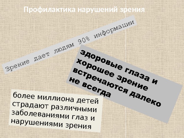 Зрение дает людям 90% информации здоровые глаза и хорошее зрение встречаются далеко не всегда более миллиона детей страдают различными заболеваниями глаз и нарушениями зрения Профилактика нарушений зрения 