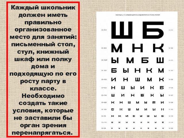 Каждый школьник должен иметь правильно организованное место для занятий: письменный стол, стул, книжный шкаф или полку дома и подходящую по его росту парту в классе. Необходимо создать такие условия, которые не заставили бы орган зрения перенапрягаться.  