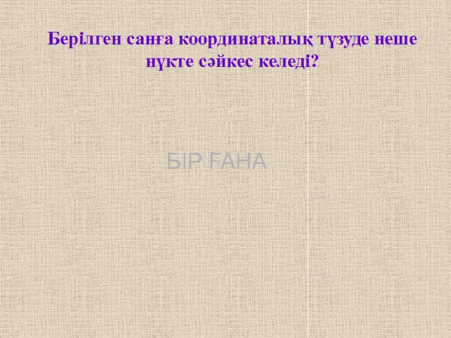 Берілген санға координаталық түзуде неше нүкте сәйкес келеді? БІР ҒАНА 