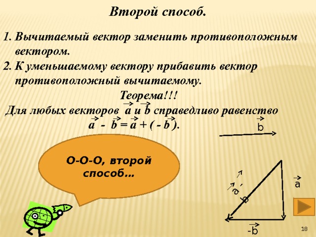 Второй способ. Вычитаемый вектор заменить противоположным вектором. К уменьшаемому вектору прибавить вектор противоположный вычитаемому.  Теорема!!!  Для любых векторов a и b справедливо равенство  а - b = а + ( - b ). a - b b О-О-О, второй способ… a -b  