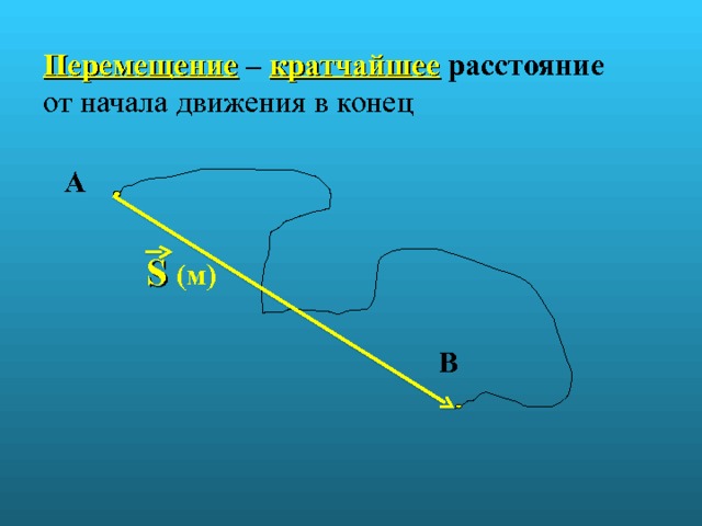 Краткое расстояние