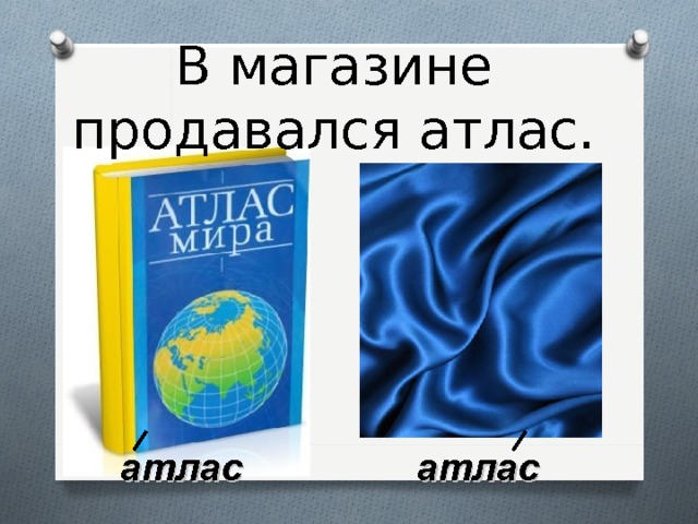 Атлас и карта в чем разница