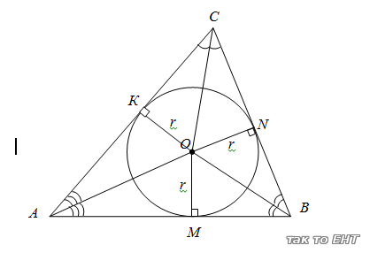 На рисунке о центр окружности вписанной в треугольник abd m n и к