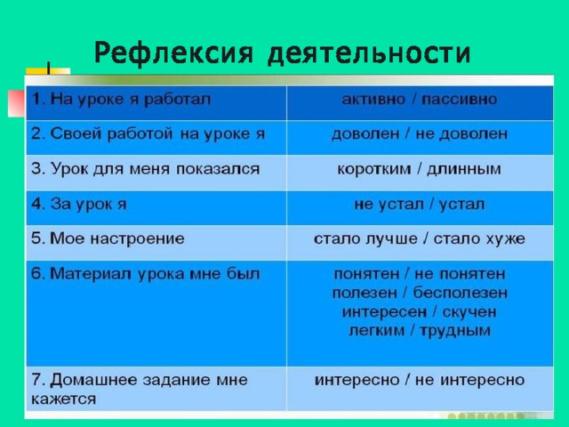 Рефлексия деятельности 