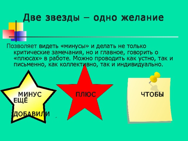 Две звезды – одно желание Позволяет видеть «минусы» и делать не только критические замечания, но и главное, говорить о «плюсах» в работе. Можно проводить как устно, так и письменно, как коллективно, так и индивидуально.  МИНУС  ПЛЮС ЧТОБЫ ЕЩЁ  ДОБАВИЛИ 