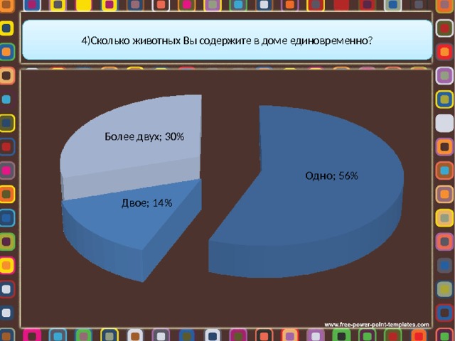 4)Сколько животных Вы содержите в доме единовременно? 