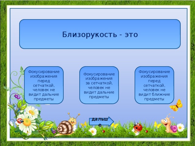 Близорукость - это Фокусирование изображения перед сетчаткой, человек не видит дальние предметы Фокусирование изображения за сетчаткой, человек не видит дальние предметы Фокусирование изображения перед сетчаткой, человек не видит ближние предметы дальше