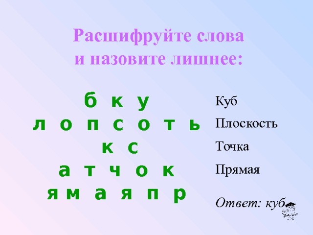 Расшифруйте слова и назовите лишнее: Куб Плоскость Точка Прямая Ответ: куб. б к у л о п с о т ь к с а т ч о к я м а я п р 