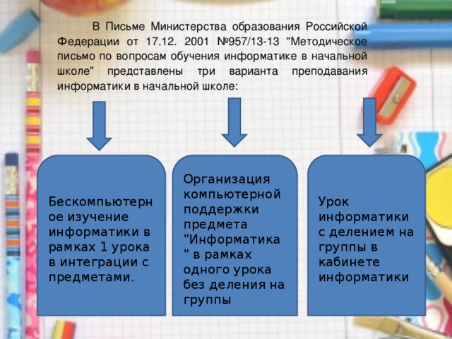 В Письме Министерства образования Российской Федерации от 17.12. 2001 №957/13-13 