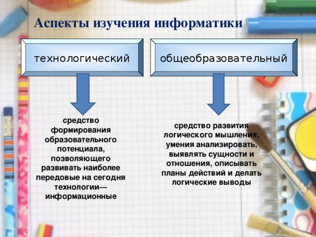 Как определялась компьютерная грамотность обучаемых в разных программах школьного курса информатики