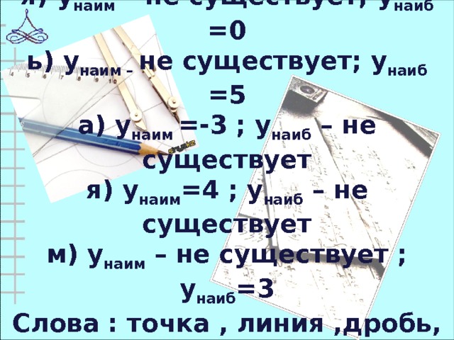 5)Найти наименьшее и наибольшее значение функции  я) у наим – не существует; у наиб =0  ь) у наим – не существует; у наиб =5  а) у наим =-3 ; у наиб – не существует  я) у наим =4 ; у наиб – не существует  м) у наим – не существует ; у наиб =3  Слова : точка , линия ,дробь, бином,  время.   